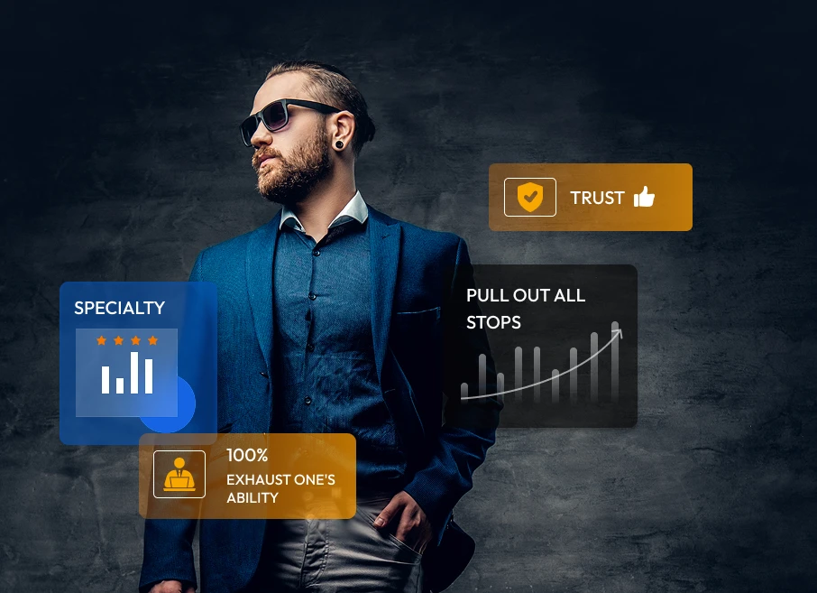 Institutional Trading